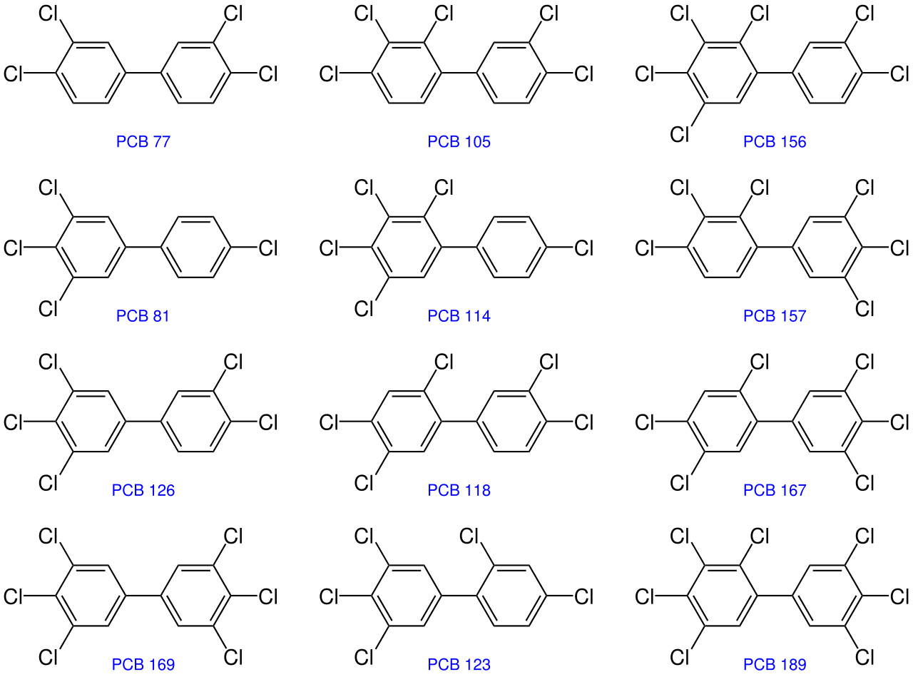 pcbs
