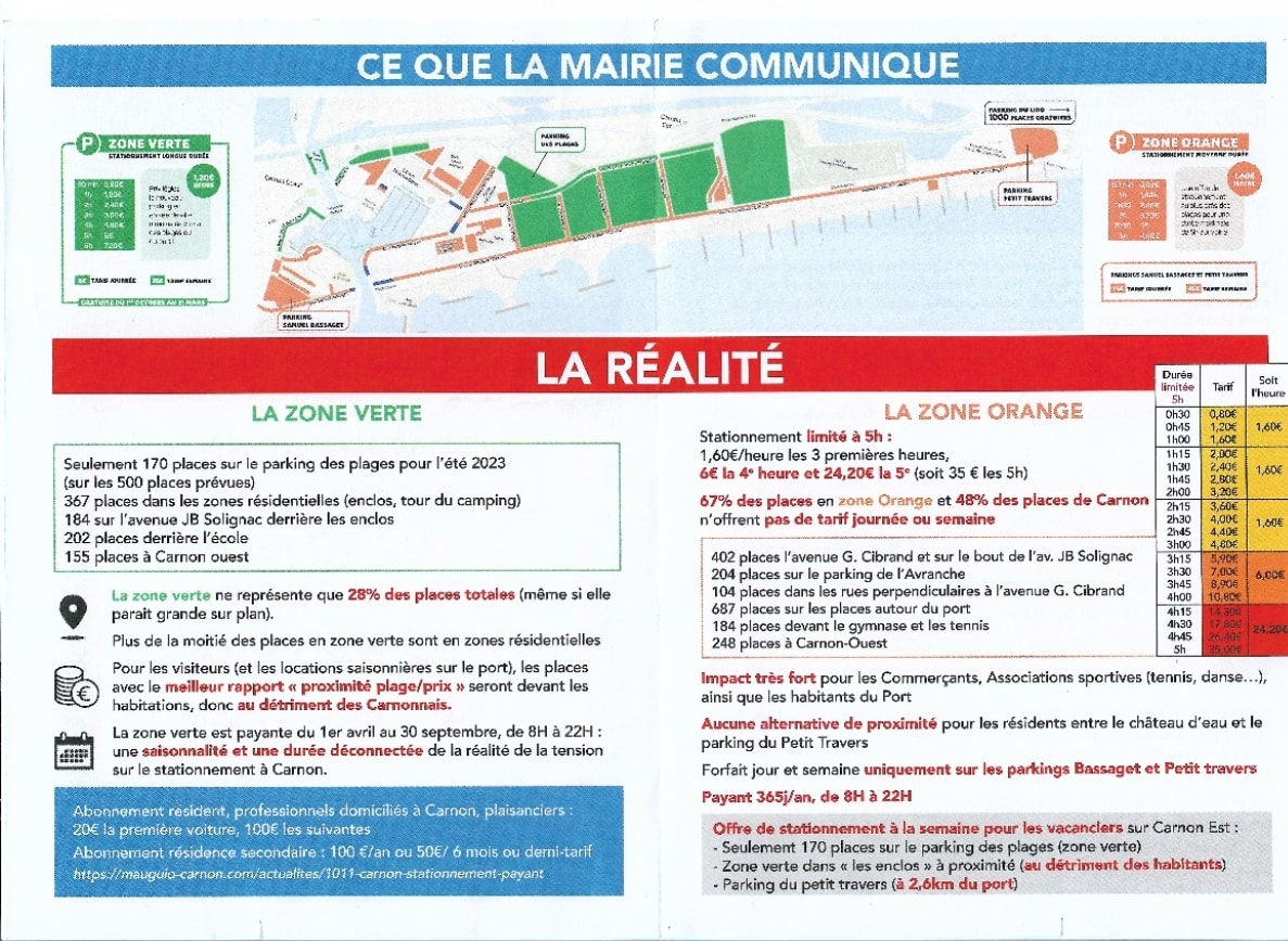 Etat de l'Art 2023 - Stationnement Payant à Carnon image